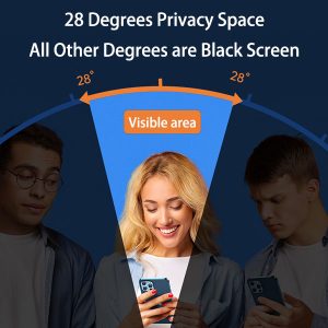 28 degrees privacy space all other degrees are black screen