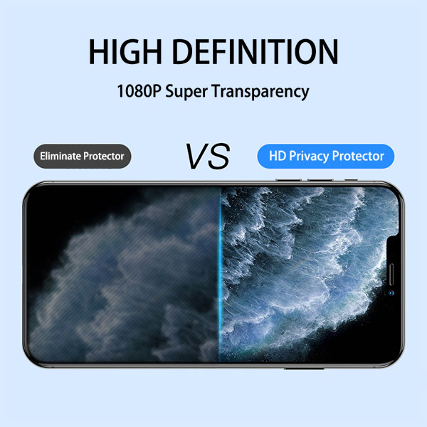 privacy protector has 1080p super transparency