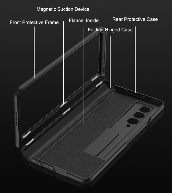 Structural Analysis of Magnetic Samsung Galaxy Z Fold 3 Case